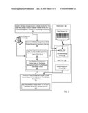 Administering Blade Servers In A Blade Center diagram and image