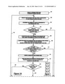 Method and system for building a B-tree diagram and image
