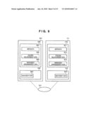 INFORMATION PROCESSING APPARATUS AND INFORMATION PROCESSING METHOD diagram and image