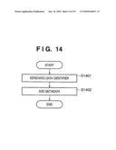 INFORMATION PROCESSING APPARATUS AND INFORMATION PROCESSING METHOD diagram and image