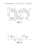 SUB-BAND SIGNAL PROCESSING diagram and image