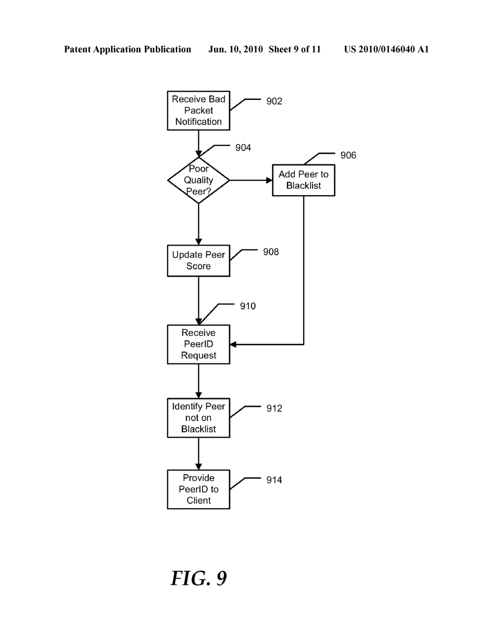 System and Method for Content Validation - diagram, schematic, and image 10