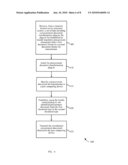 DISTRIBUTED DOCUMENT TRANSFORMATION FOR ELECTRONIC BUSINESS TO BUSINESS TRANSACTIONS diagram and image