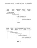 Method, system and apparatus for message interworking diagram and image