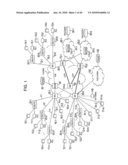 COMMUNICATION SYSTEM diagram and image