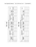 COMMUNICATION SYSTEM diagram and image