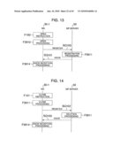 COMMUNICATION SYSTEM diagram and image