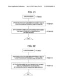 COMMUNICATION SYSTEM diagram and image