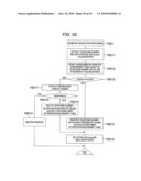 COMMUNICATION SYSTEM diagram and image