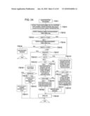 COMMUNICATION SYSTEM diagram and image