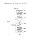 COMMUNICATION SYSTEM diagram and image