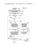 COMMUNICATION SYSTEM diagram and image