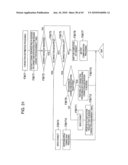 COMMUNICATION SYSTEM diagram and image