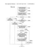 COMMUNICATION SYSTEM diagram and image