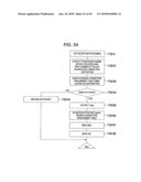 COMMUNICATION SYSTEM diagram and image