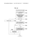 COMMUNICATION SYSTEM diagram and image