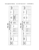 COMMUNICATION SYSTEM diagram and image