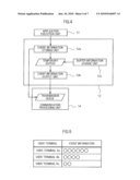 Virtual Space Management System diagram and image