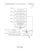 CONTENT SHARING diagram and image