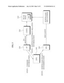 METHOD OF CONTROLLING DOWNLOAD LOAD OF SECURE MICRO CLIENT IN DOWNLOADABLE CONDITIONAL ACCESS SYSTEM diagram and image