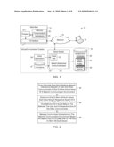 MANAGING INTERACTIONS IN A NETWORK COMMUNICATIONS ENVIRONMENT diagram and image