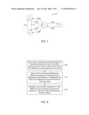 MANAGING INTERACTIONS IN A NETWORK COMMUNICATIONS ENVIRONMENT diagram and image