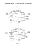 METHOD AND APPARATUS FOR CREATING IP-CAN SESSION diagram and image