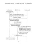 METHOD AND APPARATUS FOR CREATING IP-CAN SESSION diagram and image