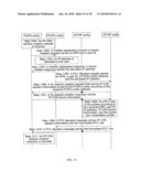 METHOD AND APPARATUS FOR CREATING IP-CAN SESSION diagram and image