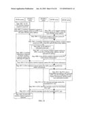 METHOD AND APPARATUS FOR CREATING IP-CAN SESSION diagram and image