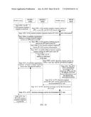 METHOD AND APPARATUS FOR CREATING IP-CAN SESSION diagram and image