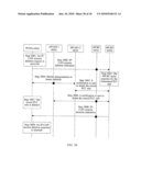 METHOD AND APPARATUS FOR CREATING IP-CAN SESSION diagram and image