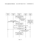 METHOD AND APPARATUS FOR CREATING IP-CAN SESSION diagram and image