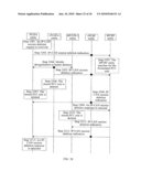 METHOD AND APPARATUS FOR CREATING IP-CAN SESSION diagram and image