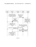 METHOD AND APPARATUS FOR CREATING IP-CAN SESSION diagram and image