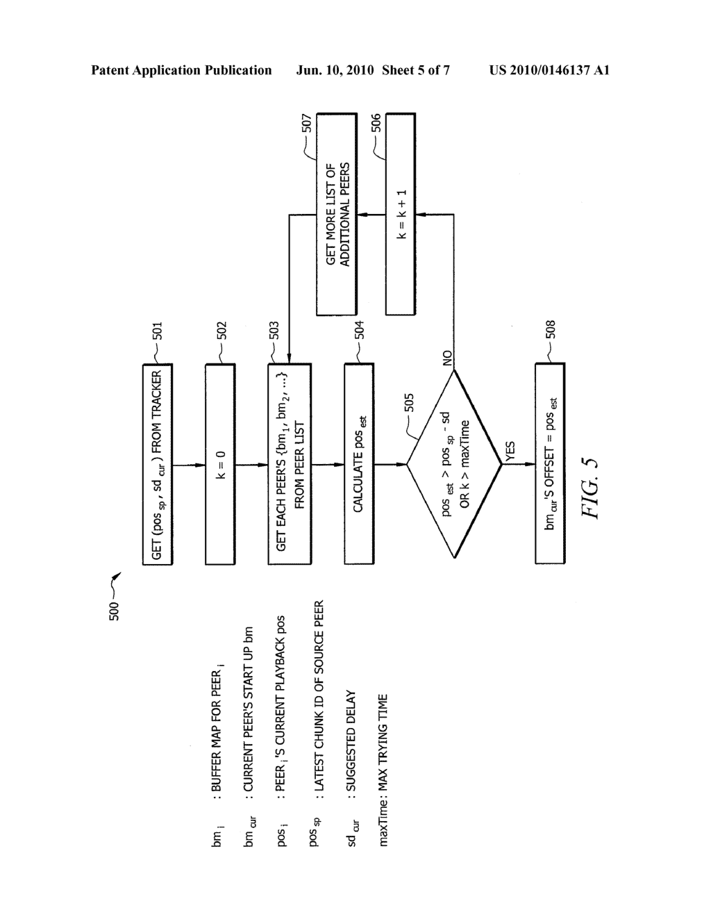 Synchronizing Buffer Map Offset in Peer-to-Peer Live Media Streaming Systems - diagram, schematic, and image 06