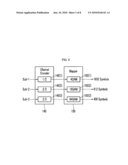 TRANSMISSION METHOD, TRANSMISSION APPARATUS, RECEPTION METHOD, RECEPTION APPARATUS OF DIGITAL BROADCASTING SIGNAL diagram and image