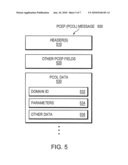 DYNAMIC PATH COMPUTATION ELEMENT LOAD BALANCING WITH BACKUP PATH COMPUTATION ELEMENTS diagram and image