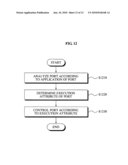 System and method of inter-connection between components using software bus diagram and image