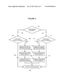 REPLICATED FILE SYSTEM FOR ELECTRONIC DEVICES diagram and image