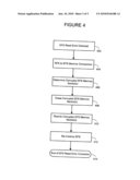 REPLICATED FILE SYSTEM FOR ELECTRONIC DEVICES diagram and image