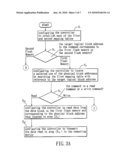 Storage Device And Data Management Method diagram and image