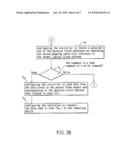 Storage Device And Data Management Method diagram and image