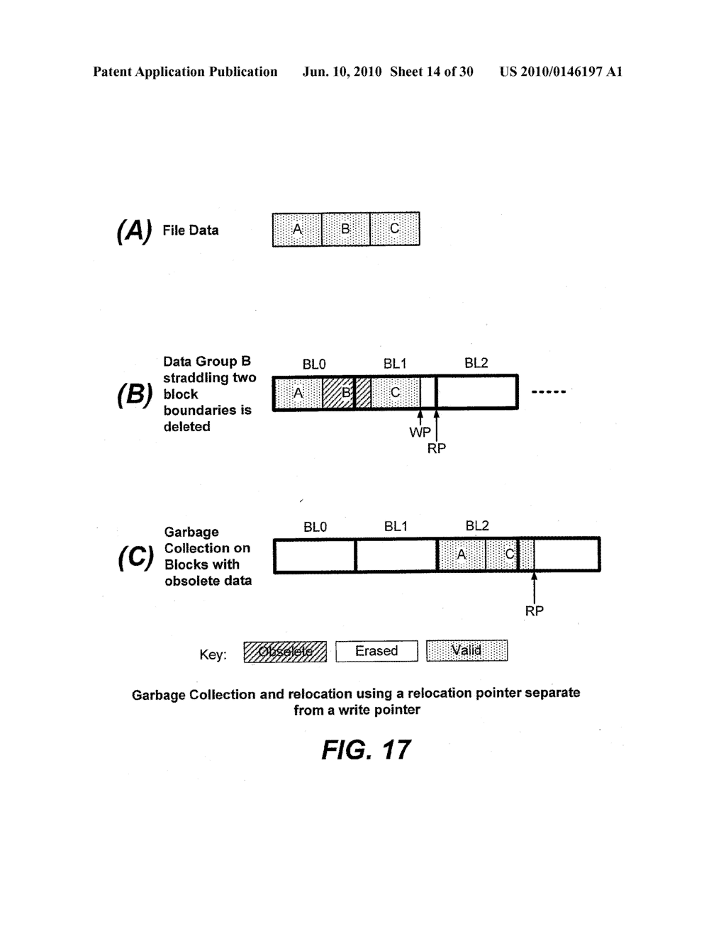 Non-Volatile Memory And Method With Memory Allocation For A Directly Mapped File Storage System - diagram, schematic, and image 15