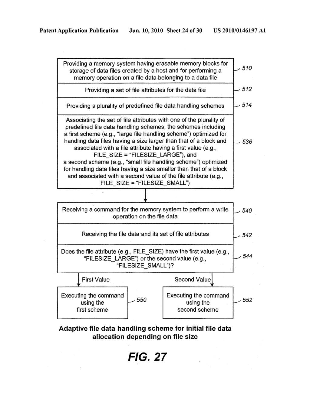 Non-Volatile Memory And Method With Memory Allocation For A Directly Mapped File Storage System - diagram, schematic, and image 25