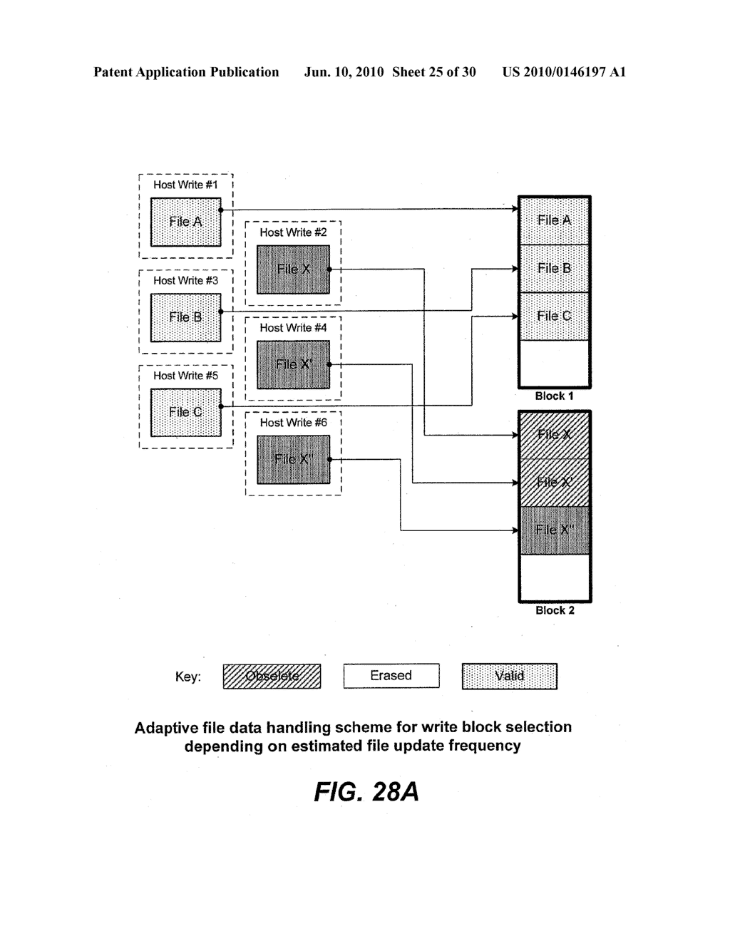 Non-Volatile Memory And Method With Memory Allocation For A Directly Mapped File Storage System - diagram, schematic, and image 26