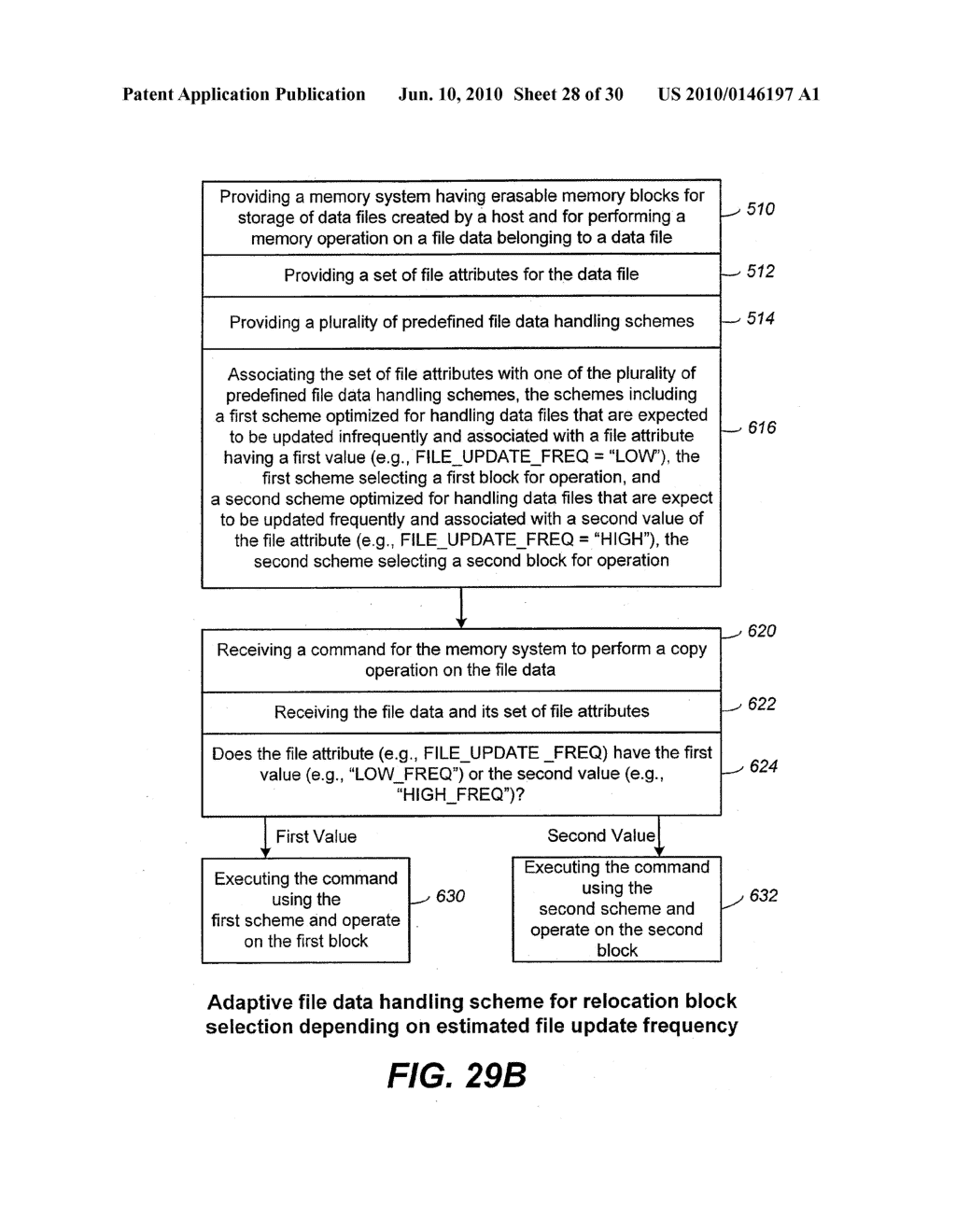 Non-Volatile Memory And Method With Memory Allocation For A Directly Mapped File Storage System - diagram, schematic, and image 29