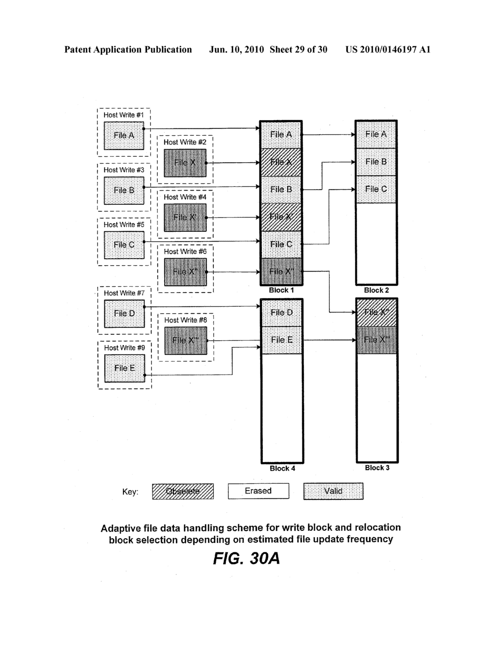 Non-Volatile Memory And Method With Memory Allocation For A Directly Mapped File Storage System - diagram, schematic, and image 30