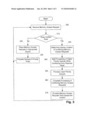 NON-SNOOP READ/WRITE OPERATIONS IN A SYSTEM SUPPORTING SNOOPING diagram and image