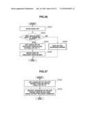 STORAGE SYSTEM AND CONTROL METHOD FOR THE SAME diagram and image